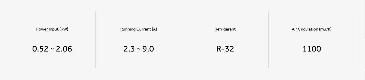 Haier HSU-18HFP 1.5 Ton Heat & Cool