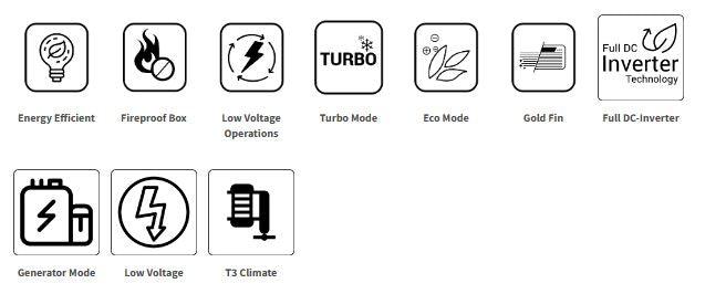 TCL 18E-COOL 1.5 Ton Cool Only